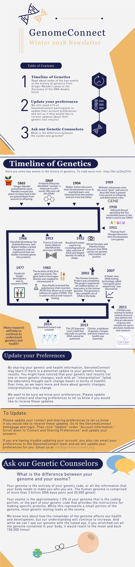 Genomeconnect Winter 2018 Newsletter
