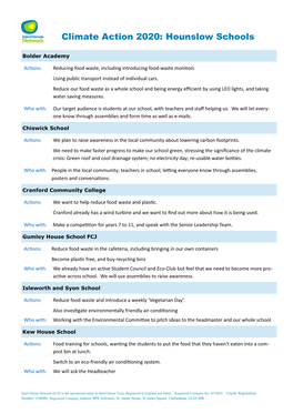 Climate Action 2020: Hounslow Schools