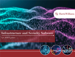 Infrastructure and Security Software Ipos1