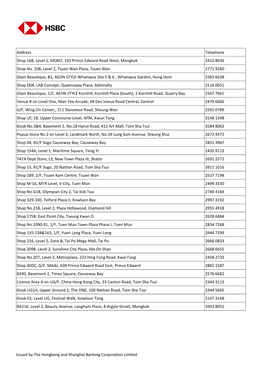 Address Telephone Shop 168, Level 1, MOKO, 193 Prince Edward Road West, Mongkok 2415 8936 Shop No. 208, Level 2, Tsuen Wan Plaz