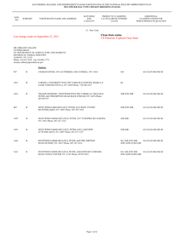 Last Change Made on August 25, 2021 Clean State Status US