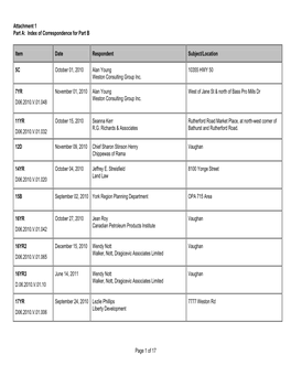 Index of Correspondence for Part B Page 1 of 17 Item Date Respondent