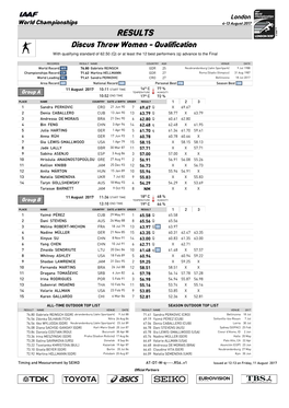 RESULTS Discus Throw Women - Qualification with Qualifying Standard of 62.50 (Q) Or at Least the 12 Best Performers (Q) Advance to the Final