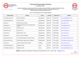 Thorough Examination Scheme November 2019