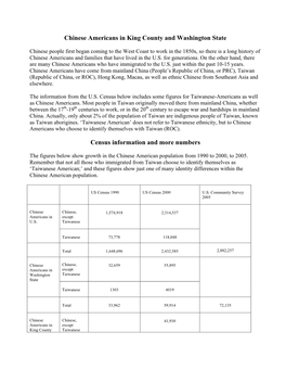 Chinese Americans in King County and Washington State Census