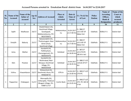 Accused Persons Arrested in Ernakulam Rural District from 16.04.2017 to 22.04.2017