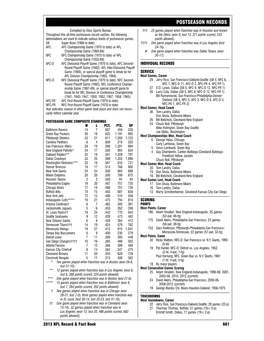 NFL Post-Season Performance Records