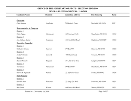 2018 General Election Winners November 6, 2018