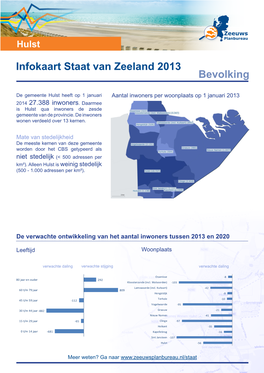 Infokaart Staat Van Zeeland 2013 Bevolking