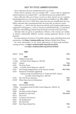 The Index to Title Abbreviations