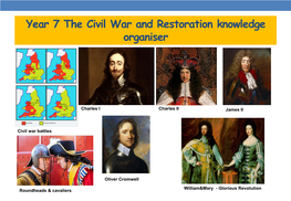 Year 7 the Civil War and Restoration Knowledge Organiser