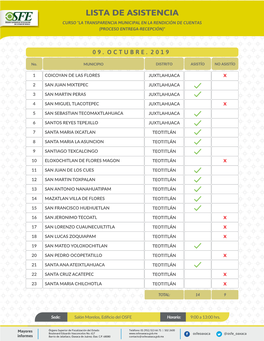 Lista De Asistencia Curso "La Transparencia Municipal En La Rendición De Cuentas (Proceso Entrega-Recepción)"