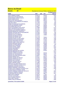 Banco Do Brasil