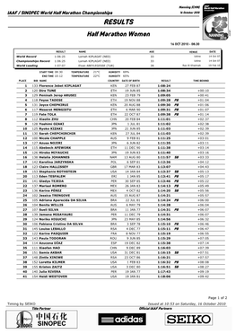 RESULTS Half Marathon Women