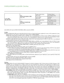 EUROPEAN PEDIGREE for GAJA (IRE) - Three Dams