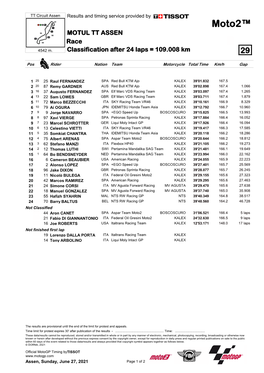 Moto2™ MOTUL TT ASSEN Race 4542 M