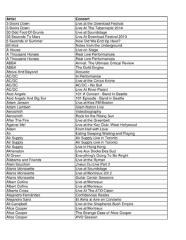 Qello Concerts List.Xlsx