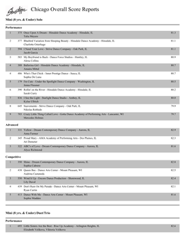 Chicago Overall Score Reports