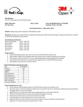 2019 3M Open (The 37Th of 46 Events in the PGA TOUR Season)