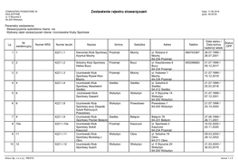 Uczniowskie Kluby Sportowe Nr