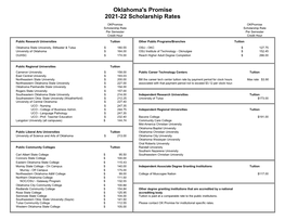 2021-22 Oklahoma's Promise Scholarship Rates