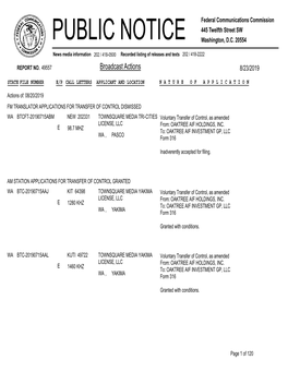 Broadcast Actions 8/23/2019