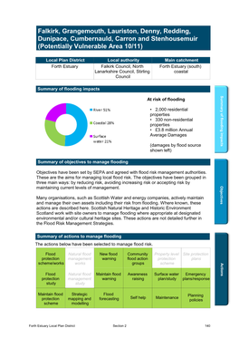 Falkirk, Grangemouth, Lauriston, Denny, Redding, Dunipace, Cumbernauld, Carron and Stenhousemuir (Potentially Vulnerable Area 10/11)
