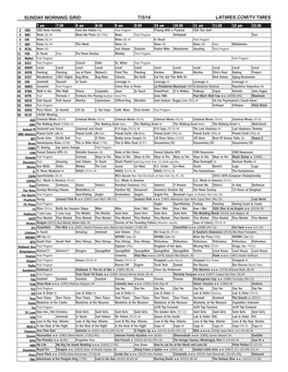 Sunday Morning Grid 7/3/16 Latimes.Com/Tv Times