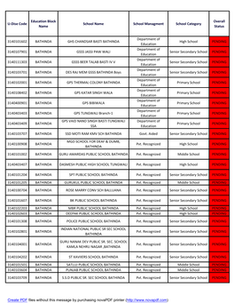 U-Dise Code Education Block Name School