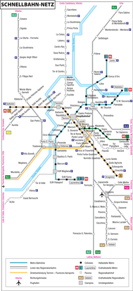 Schnellbahn-Netz