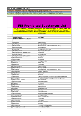 FEI Prohibited Substances List the 2011 List of FEI Prohibited Substances Will Come Into Effect on 4 April 2011