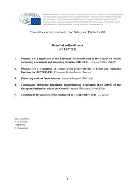 Committee on Environment, Food Safety and Public Health Result Of