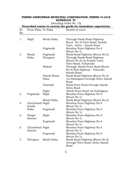 PIMPRI CHINCHWAD MUNICIPAL CORPORATION, PIMPRI 411018 SCHEDULE 