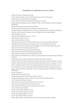 Prohibited List (Updated List June 9, 2016) Mohamed Hosny Elsayed