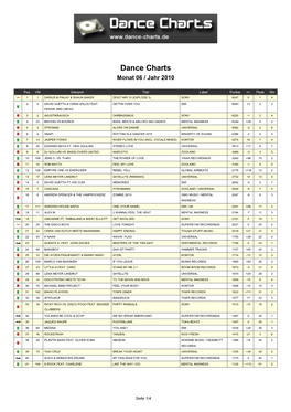 Dance Charts Monat 06 / Jahr 2010