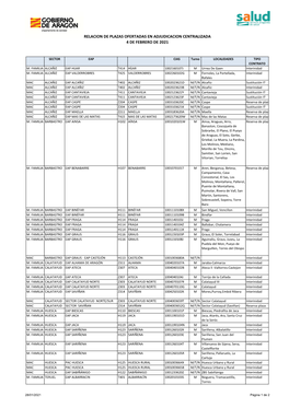 Nueva Lista De Plazas Ofertadas