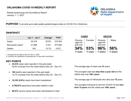 Oklahoma Covid-19 Weekly Report