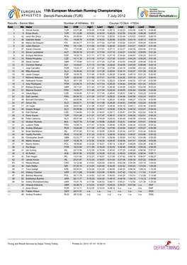 11Th European Mountain Running Championships Denizli-Pamukkale (TUR) -- 7 July 2012
