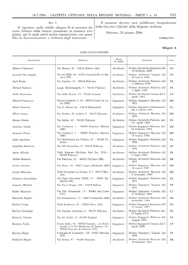 GAZZETTA UFFICIALE DELLA REGIONE SICILIANA - PARTE I N