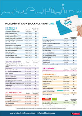 Included in Your Stockholm Pass 2019