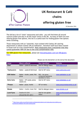 UK Restaurant Chains Offering Gluten Free