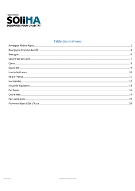 Table Des Matières Auvergne Rhône-Alpes