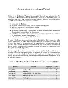 Members' Attendance in the House of Assembly