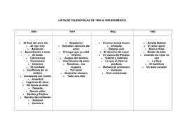 LISTA DE TELENOVELAS DE 1980 a 1989 EN MÈXICO 1980 1981 1982 1983 Al Final Del Arco Iris Al Rojo Vivo Ambición Aprendiendo