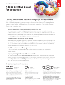 Adobe Creative Cloud for Education