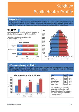 Keighley Public Health Profile