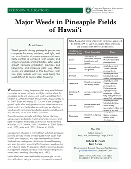 Major Weeds in Pineapple Fields of Hawai'i