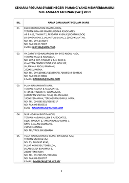 Senarai Peguam Syarie Negeri Pahang Yang Memperbaharui Sijil Amalan Tahunan (Sat) 2019