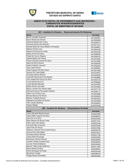 Prefeitura Municipal De Serra Estado Do Espírito Santo