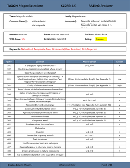 TAXON:Magnolia Stellata SCORE:1.5 RATING:Evaluate